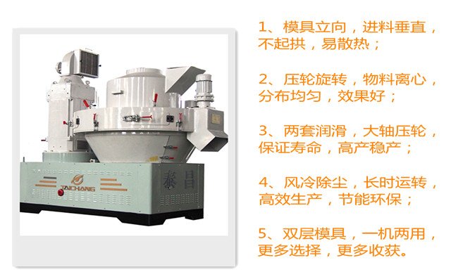 免黃油生物質顆粒機優勢