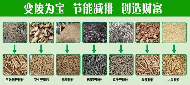 生物質顆粒燃料將各種生物質原料，如樹枝，秸稈，粉碎后壓制成棒狀生物質顆粒，替代煤碳，供燃燒使用。